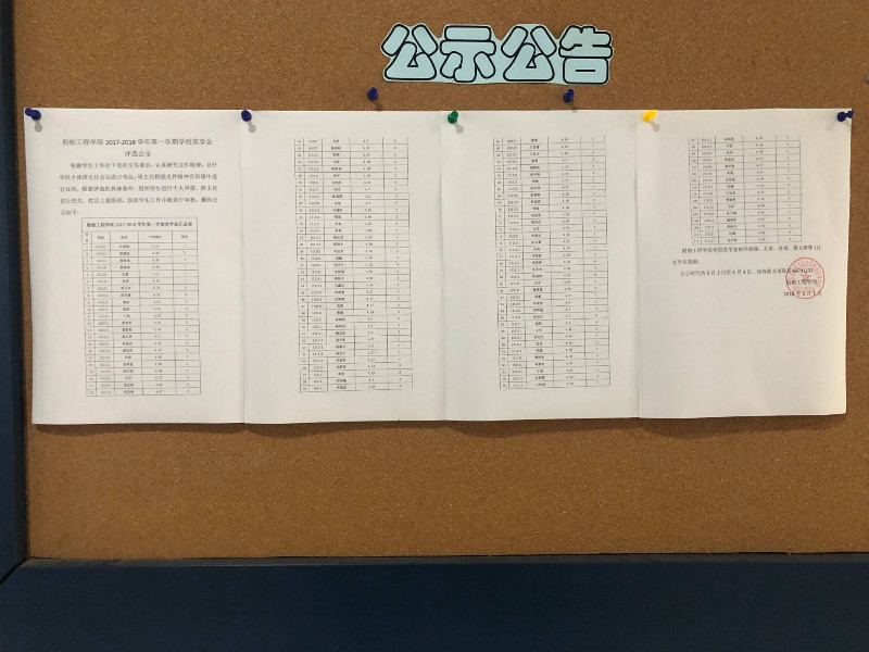 1555920145497053911.jpg 2017-2018学年第一学期开云手机客户端奖学金评选公示图片.jpg