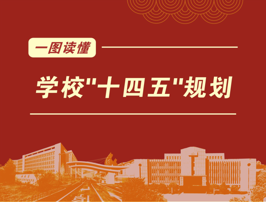 一图读懂开云手机客户端“十四五”规划
