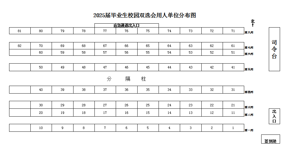 开云手机客户端2025届毕业生校园双选会参会单位招聘信息公布