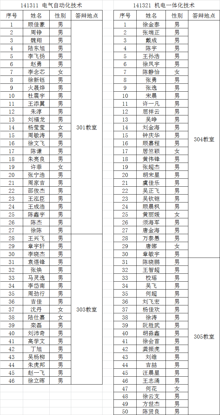 1554772472860007247.png QQ图片20190409091355.png