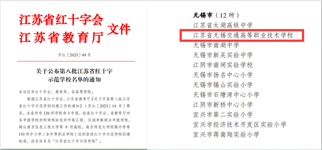 开云手机客户端获评“江苏省红十字第八批示范开云手机客户端”